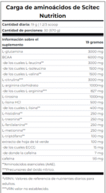 AMINO CHARGE TABLA