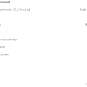 ANAB TABLA 1