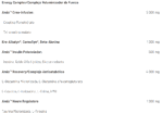 ANAB TABLA 2