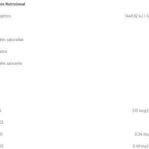 BY ENERGY TABLA 1