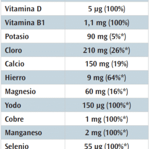 CAPS TABLA
