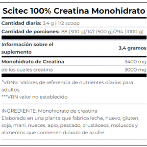 CREATINA TABLA