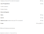 EPO CORE TABLA 2