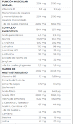 SCITEC NUTRITION JUMBO HARDCORE 3,06 KG - Imagen 3