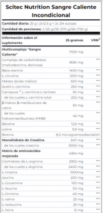 HOTBLOOD TABLA 1