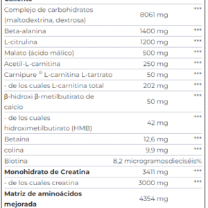 HOTBLOOD TABLA 1