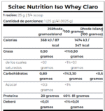ISO CLEAR TABLA 1