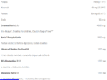 RECOPRO TABLA 2