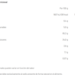 SPORT POWER TABLA