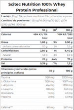 WHEY TABLA 1