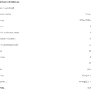 XXL CAFEINA TABLA