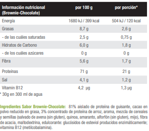 VEGAN PROTEIN WEIDER